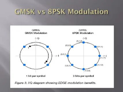 Aes psk