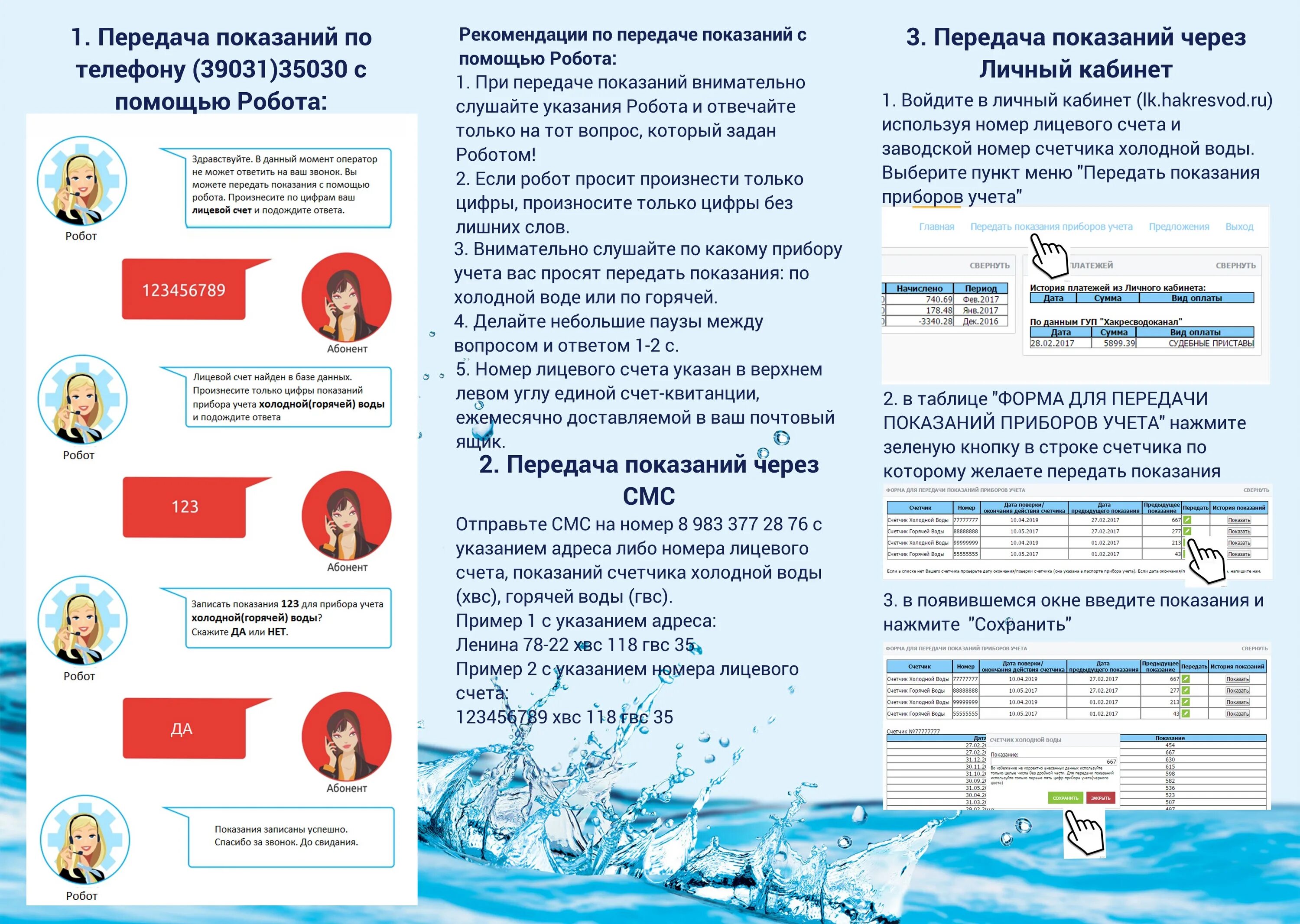 Показания счетчиков воды. Способы передачи показаний. Способы передачи показаний приборов учета. Объявление о передаче показаний приборов учета. Дата передачи показаний счетчиков.