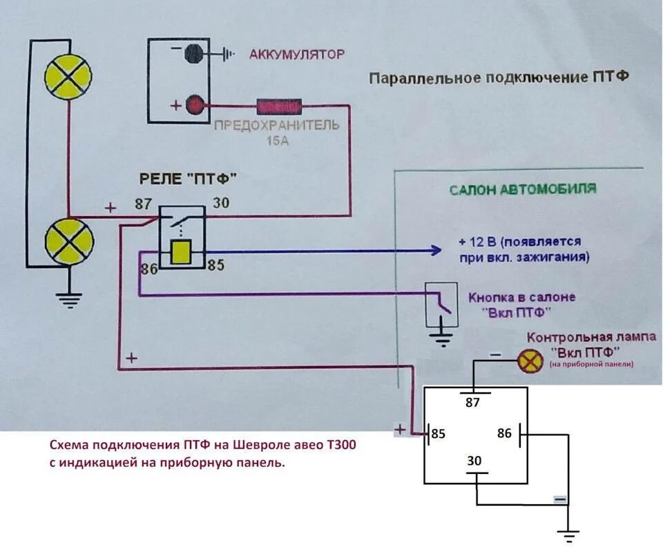 Подключение штатных птф. Схема противотуманных фар Газель бизнес. Реле противотуманных фар Шевроле Авео т250. Схема подключения противотуманных фар Шевроле Авео. Схема противотуманок Шевроле Авео т200.