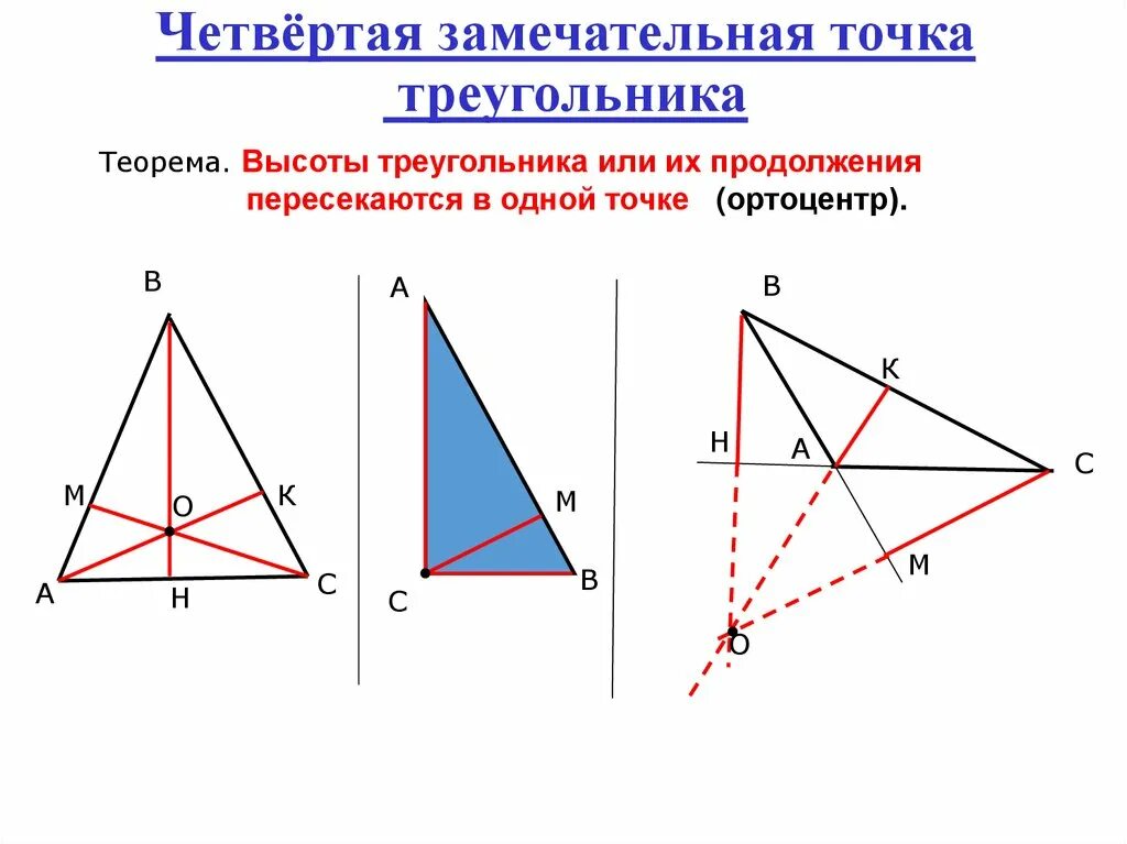 Замечательные точки треугольника. 4 Замечательные точки. Четыре замечательные точки треугольника. Геометрия замечательные точки.