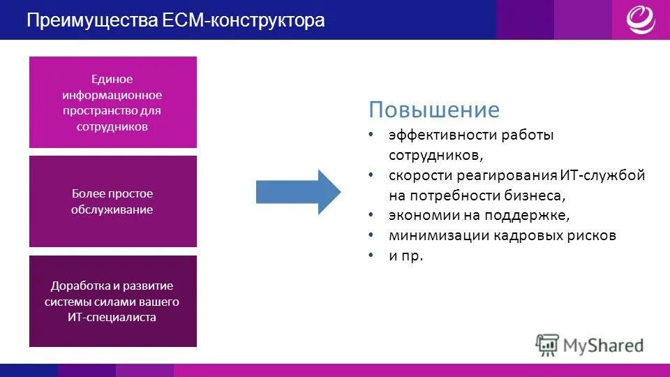 Способы повышения эффективности работы сотрудников. Повышение эффективности работы персонала. Повышение эффективности работы персонала. Как повысить эффективность сотрудников. Как повысить эффективность сотрудников.