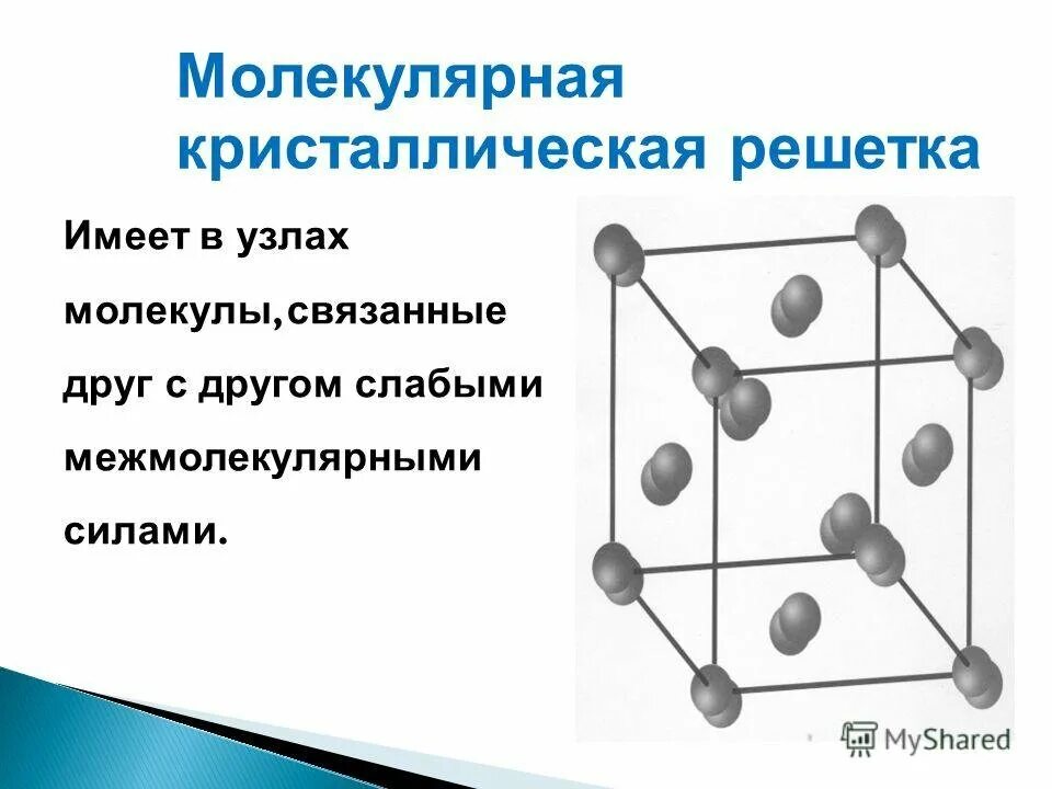 Йод кристаллическая решетка. Схема молекулярной кристаллической решетки. Схема кристаллической решетки co2. Молекулярная кристалическая решётка характерна для. Кристаллическая решетка молекулы n204.