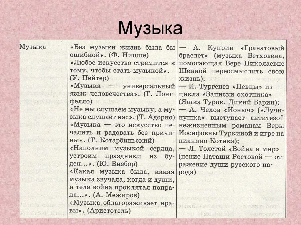 Аргументы для сочинения ЕГЭ. Аргументы сочинение ЕГЭ русский. Литературные Аргументы для сочинения ЕГЭ. Аргументы в сочинении ЕГЭ по русскому.