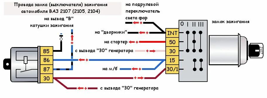 За что отвечают провода зажигания. Схема ща ка зажигания ВАЗ 2107. Схема подключения замка зажигания ВАЗ 2107. Замок зажигания ВАЗ 2107 схема контактов. Схема замка зажигания ВАЗ 2107.