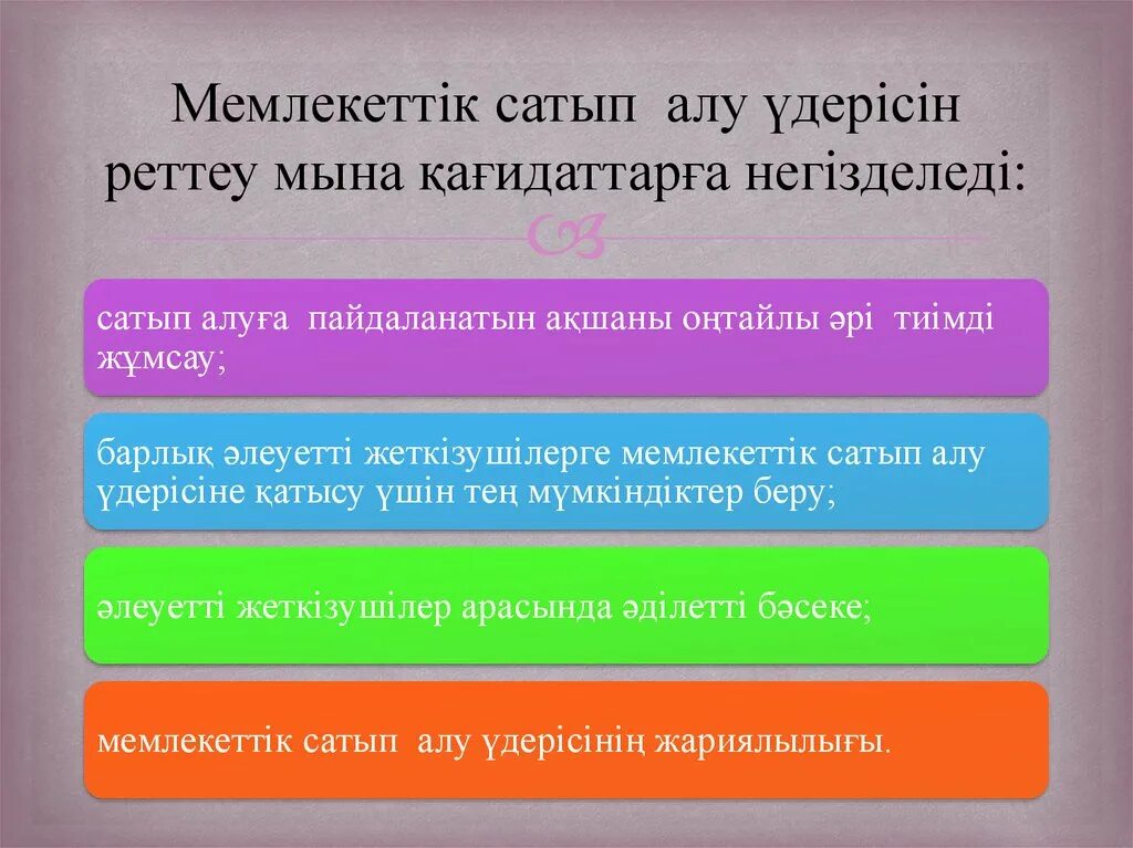 Проект интернет Аша сатып алу. Стол сатып алу. Картинка для группы Сату алу. Мегаком интернет сатып алу. Сатып алу сату