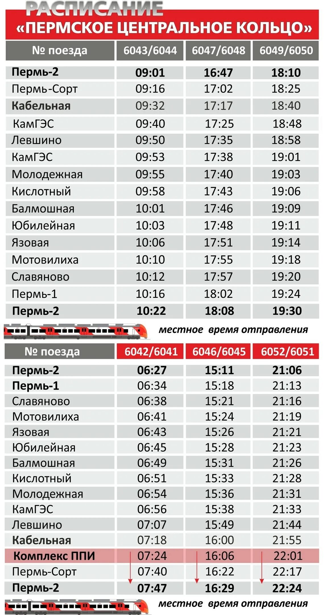 Электричка пермь 2 алебастрово. Карта электричек пермь.