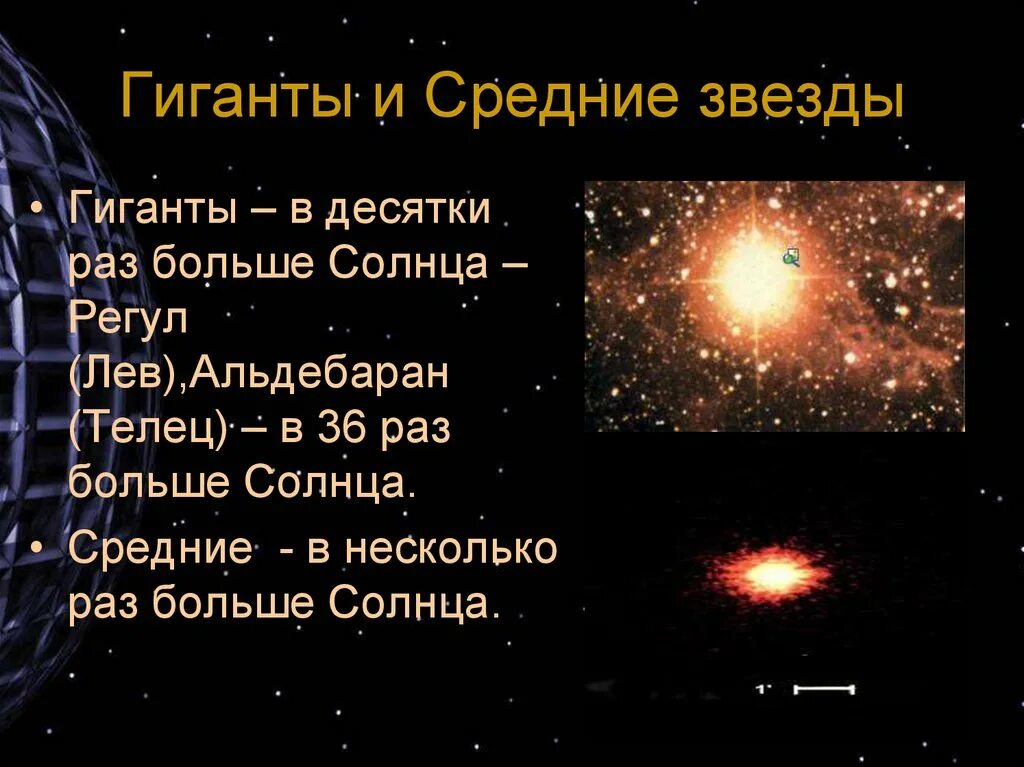 Сообщение о звездах и планетах. Проект на тему звезды. Проект про звезды. Презентация на тему звезды. Сообщение по теме мир звезд.