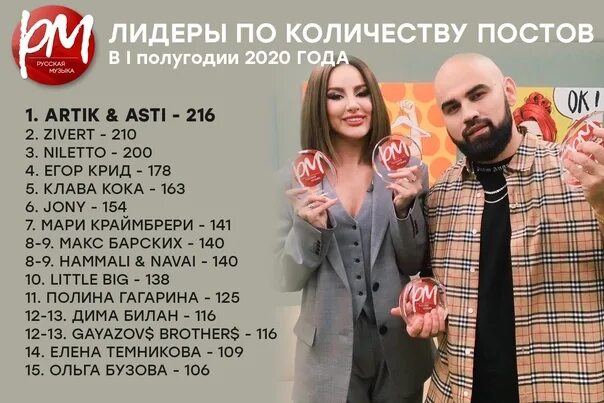 Артик и Асти. Артик и Асти 2020. Артик и Асти участники. Артик и Асти 2019. Бывший асти текст