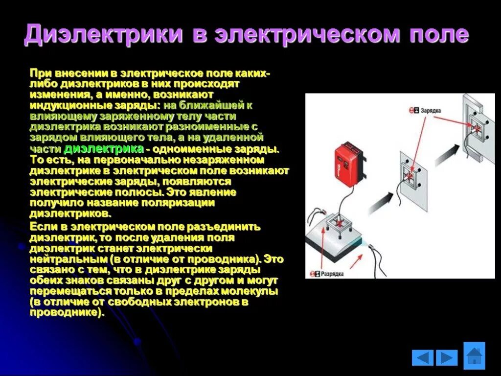 Диэлектрики в электрическом поле. Диэлектрики в электростатическом поле. При внесении диэлектрика в электрическое поле. Влияние диэлектрика на электрическое поле. Что происходит с диэлектриком в поле