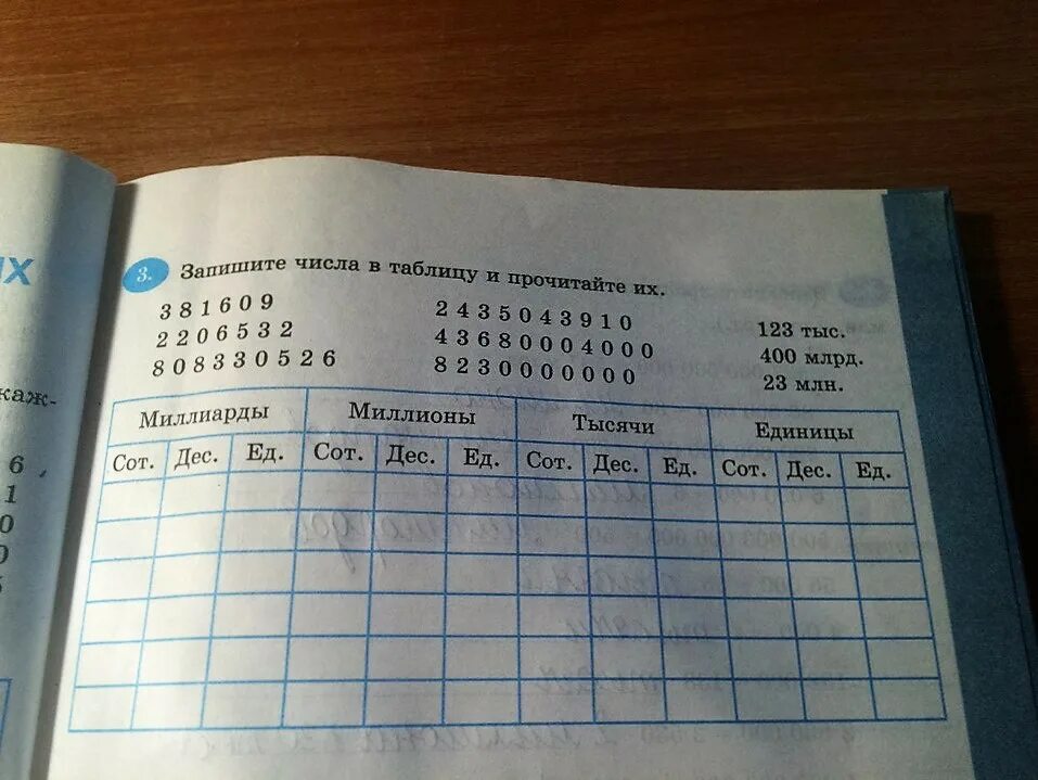 Запиши числа в полях ответа 86 43. Запиши в таблицу числа. запиши числа в таблицу и прочитай их. запишите числа в таблицу и прочитайте их 381609. прочитай и запиши числа.