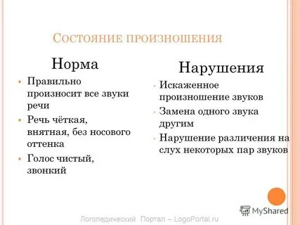 Нормально верно