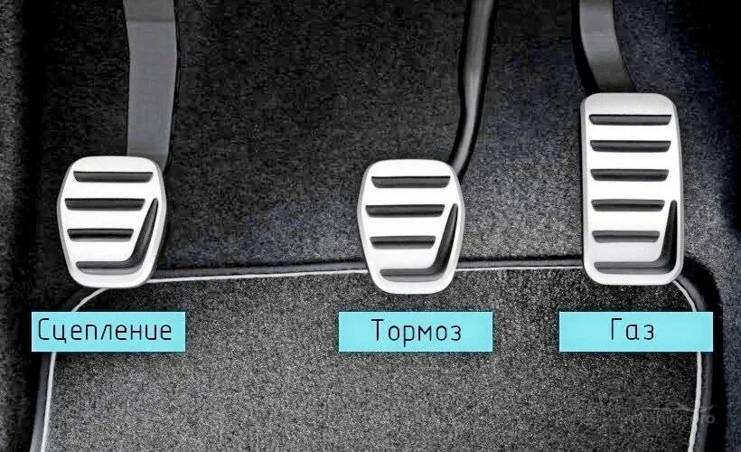Сцепление тормоз передача. Вождение автомобиля для начинающих механика. Переключение педалей на механике. Сцепление тормоз передача. Нажатие на педаль тормоза.
