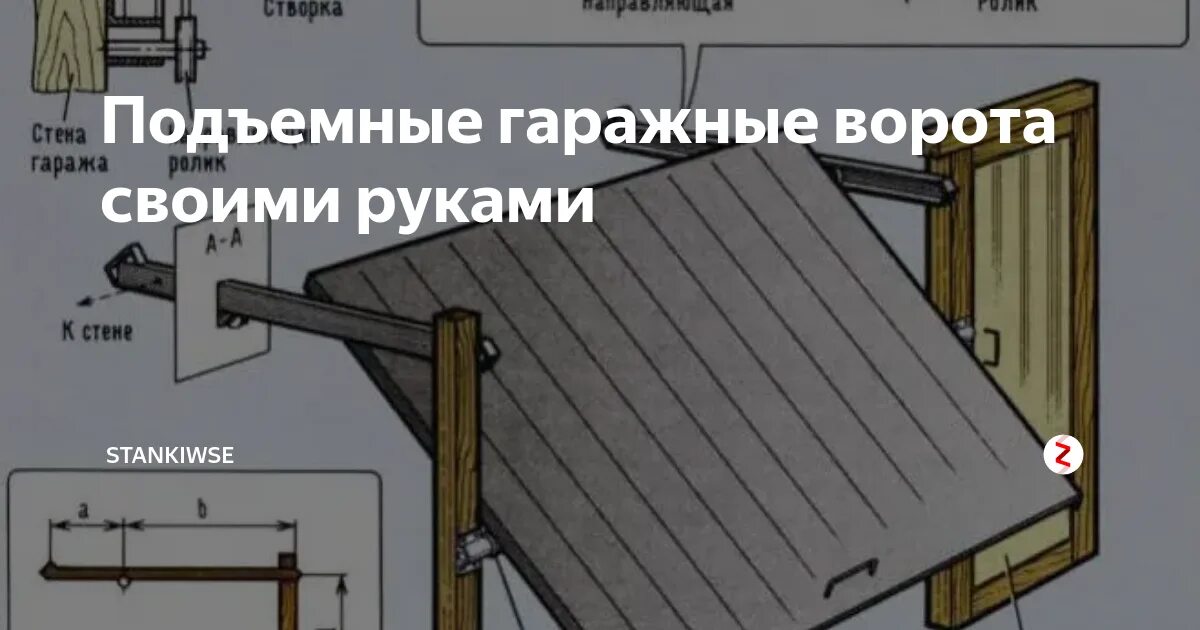 Поднимающие ворота своими руками. Гаражные ворота подъемные своими руками. гаражные ворота подъемные чертежи. ворота для гаража подъемные своими руками. подьемныеворота своими руками.