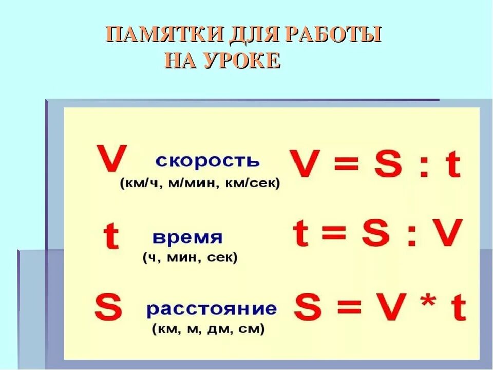 Формула v 3 класс. Формулы скорости 5 класс формулы. формулы нахождения скорости времени и расстояния 4 класс. формула скорость время расстояние 4 класс. правила по математике скорость время расстояние.
