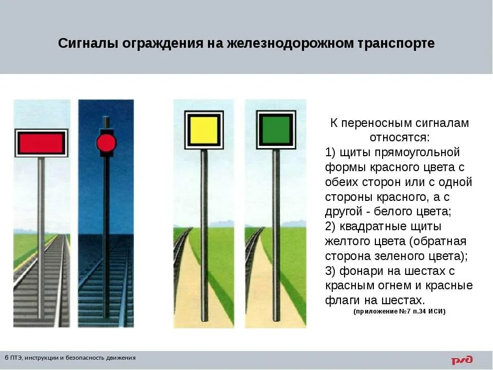 Значение сигнальных знаков