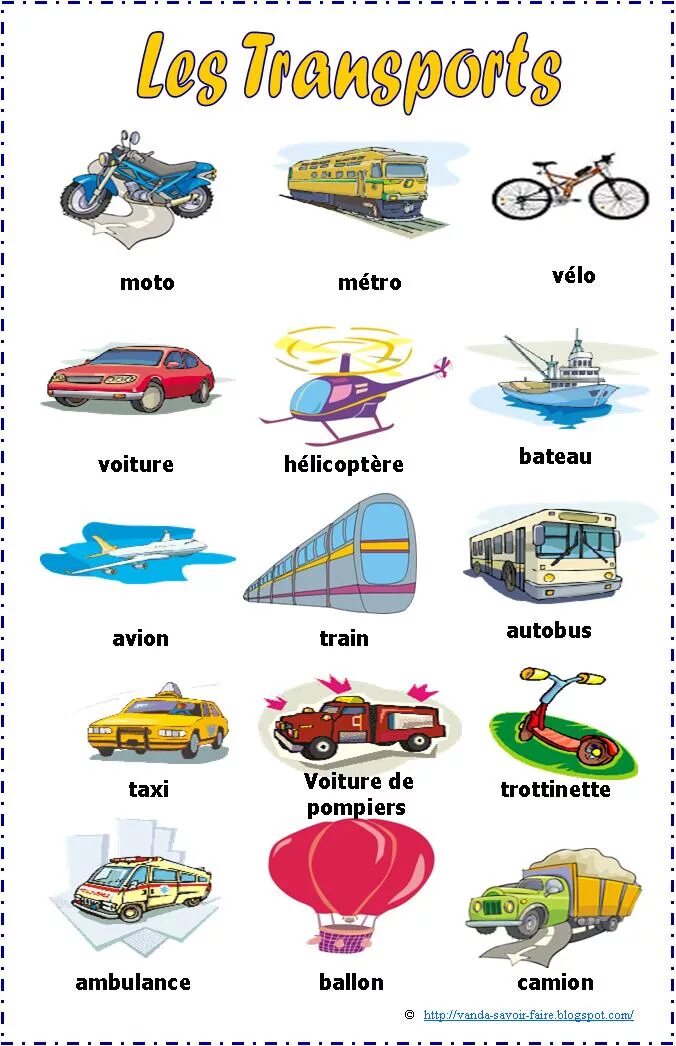 Части автомобиля на английском языке. Машина на английском языке. Типы автомобилей. Транспорт на английском для детей. Транспортнп английском.