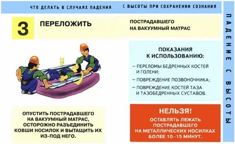 Оказание первой помощи для сотрудников