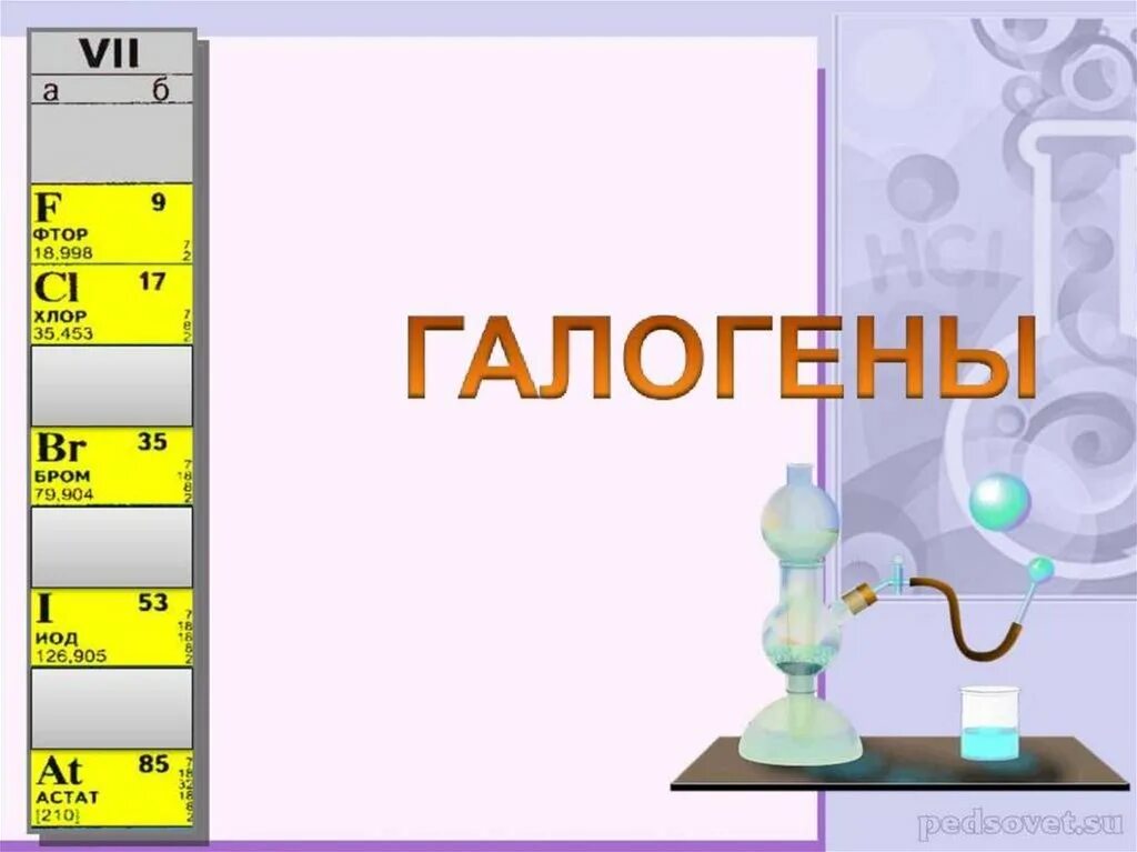 Галогены рисунок. Фтор галоген. галогены презентация. галогены химия 9 класс. презентация на тему галогены по химии.