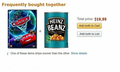 Total price