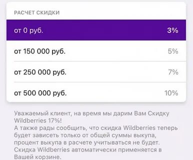 Часы работы валберис 7 января