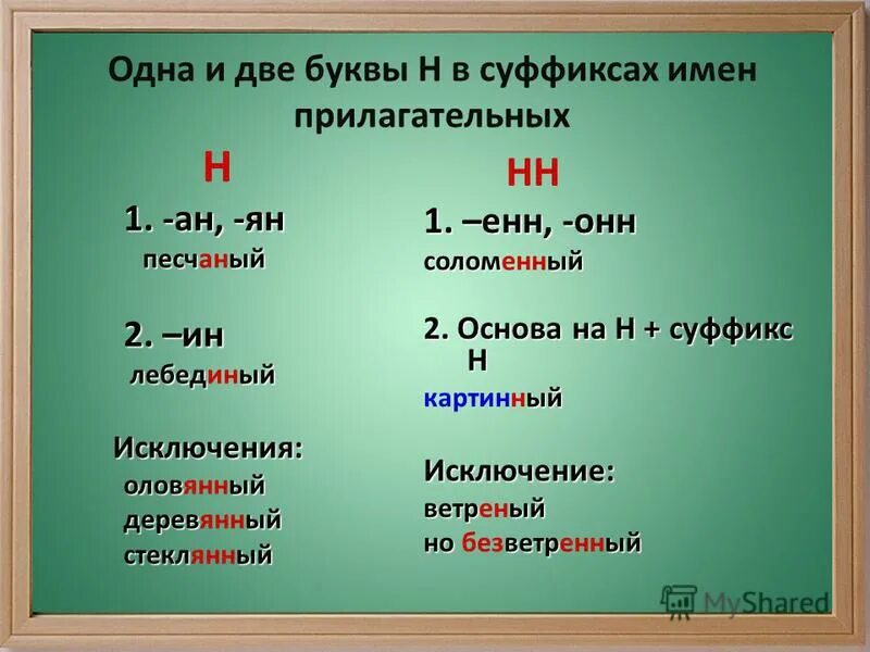 Маринованный н или нн. 1 И 2 буквы н в суффиксах прилагательных. Одна и 2 буквы НН В суффиксах прилагательных. Одна и две буквы н в суффиксах прилагательных. Правила одна и две буквы н.