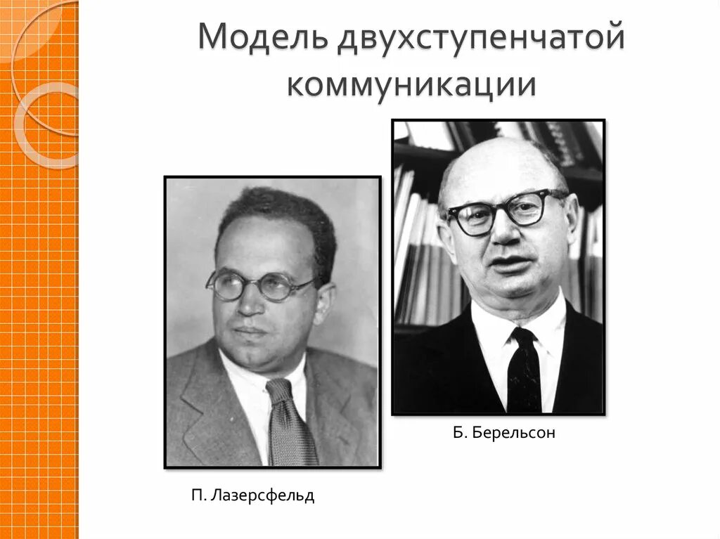 Модель коммуникации лазарсфельда. Берельсон бернард. модель двухступенчатой коммуникации п. лазарсфельда. пол лазарсфельд. п. лазарсфельдом, б. берельсоном модель коммуникации.