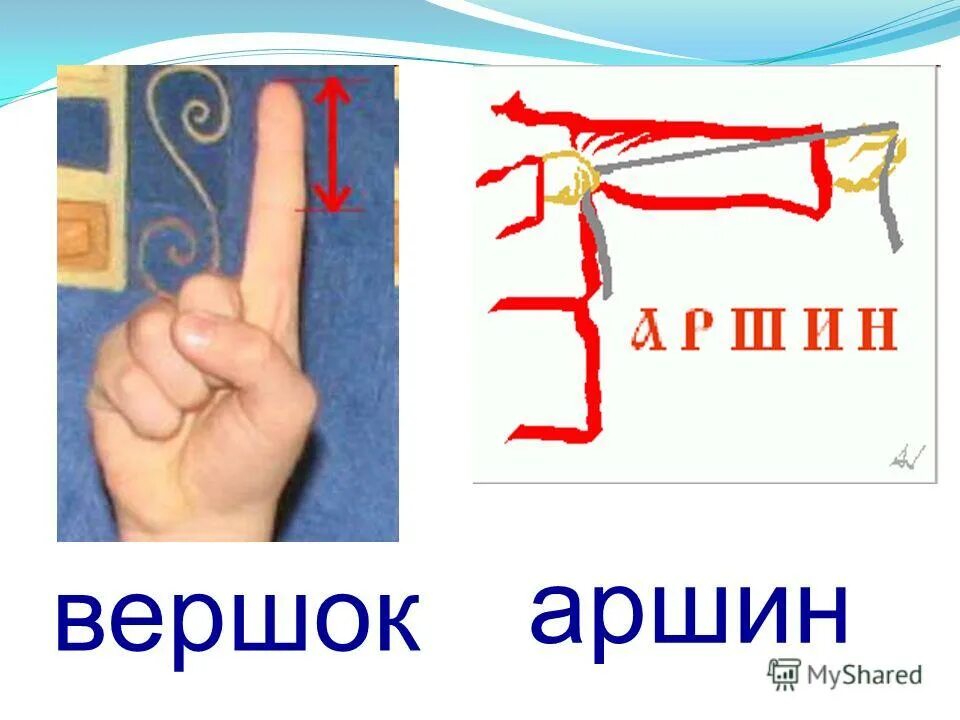 1 аршин в вершках. Аршин вершок. сажень аршин вершок. измерение аршин.