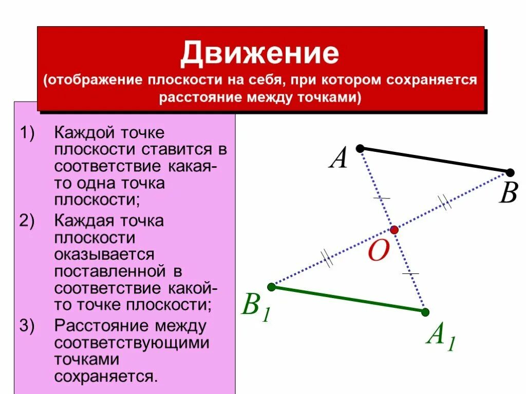 Аксиома треугольника. Отображение плоскости. Отображение плоскости на себя. Движение отображение плоскости на себя. Отображение плоскости на плоскость.