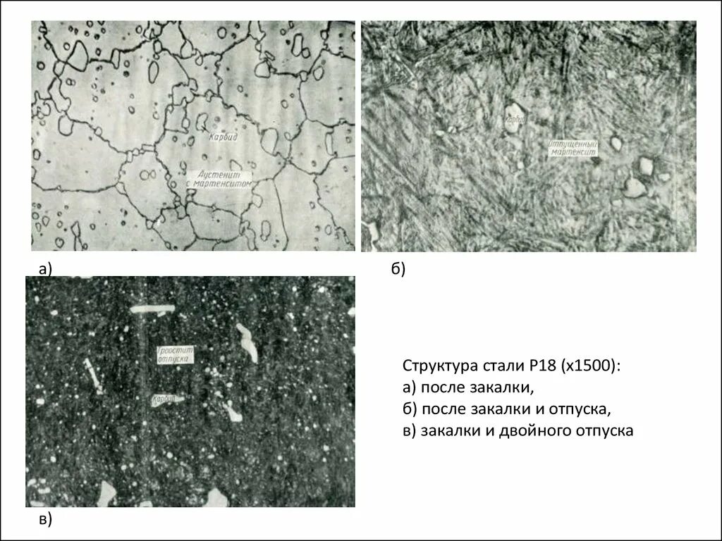 Структура стали 20. Сталь р18 микроструктура. Микроструктура p18 сталь. Р18 сталь структура. Сталь 20 после закалки и отпуска.