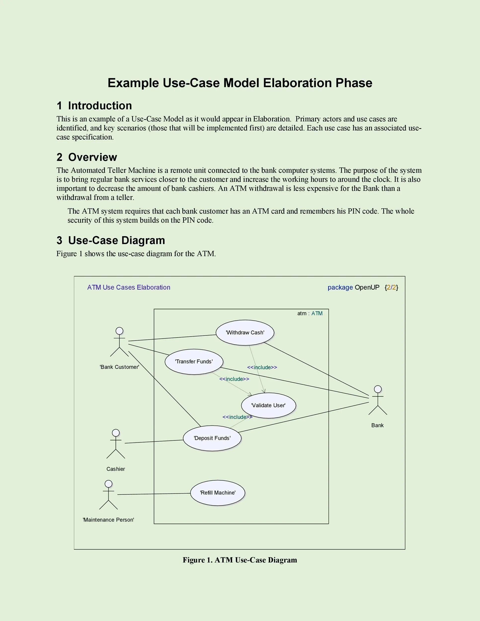 Written cases examples