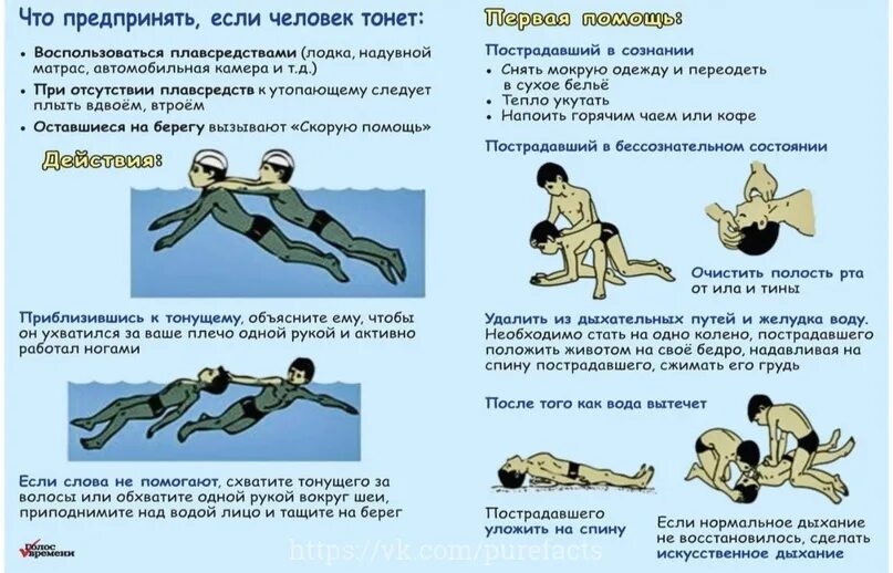 Если тонет человек. Как спасти тонущего человека. Как спасти тонущего человека. Как спасти тонущего человека. Как спасти человека.