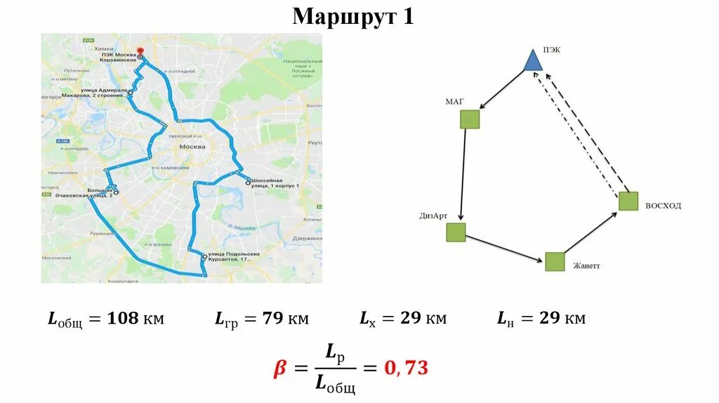 Маршрут d1. Маршрут карта мероприятия. Маршрут 1. Маршрутная карта перевозок. Маршрутное управление