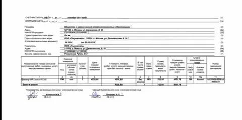 Закрывающие документы за год