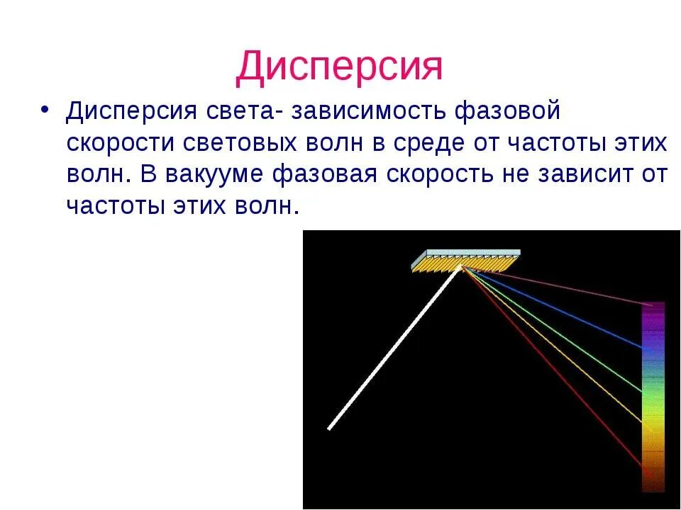 Дисперсия света физика 9 класс. Дисперсия света 11 класс физика. Дисперсия световых волн, опыт Ньютона. Дисперсия света спектральные аппараты.