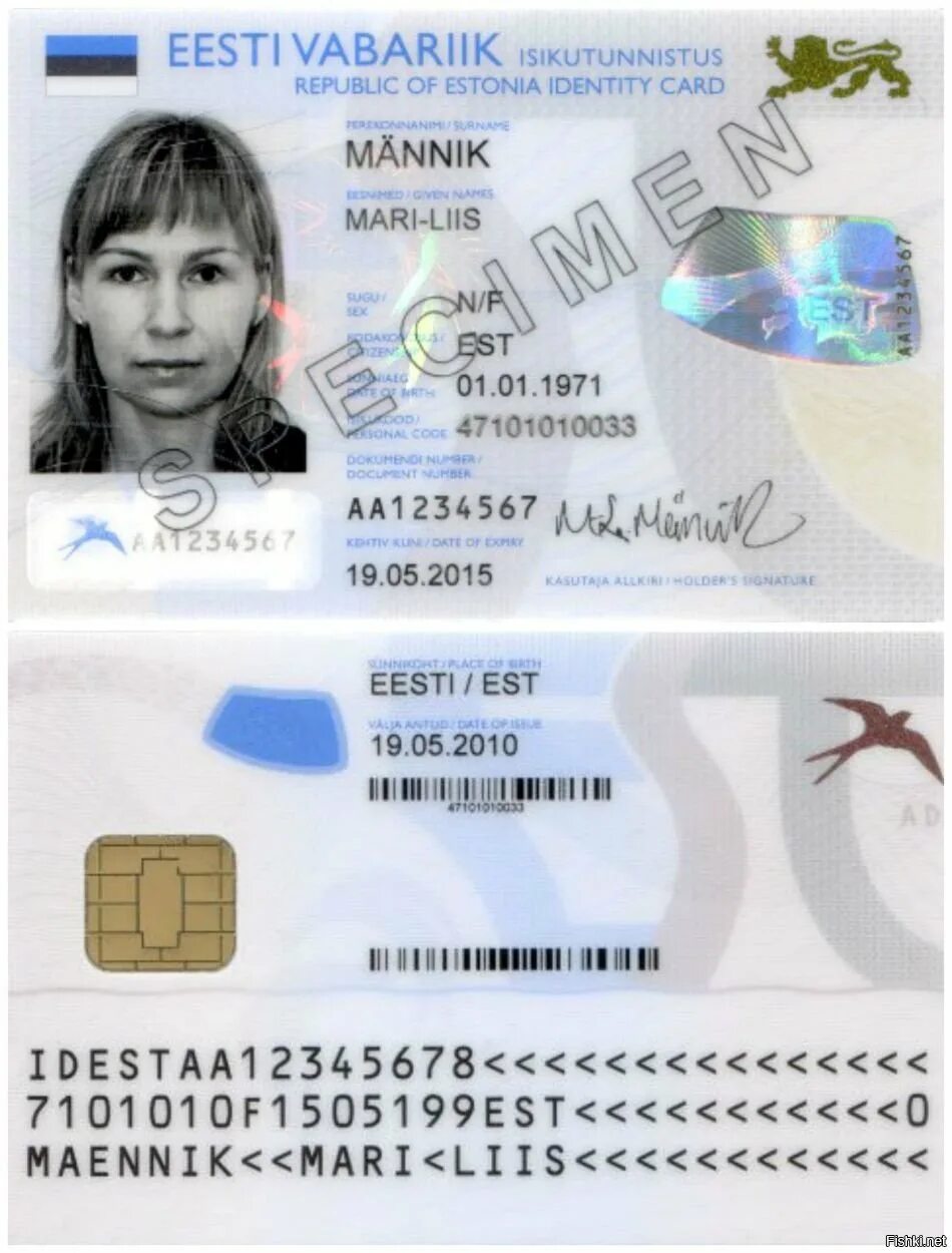 Id карта купить. ID карта. Украинская ID карта. ID карта Эстонии.