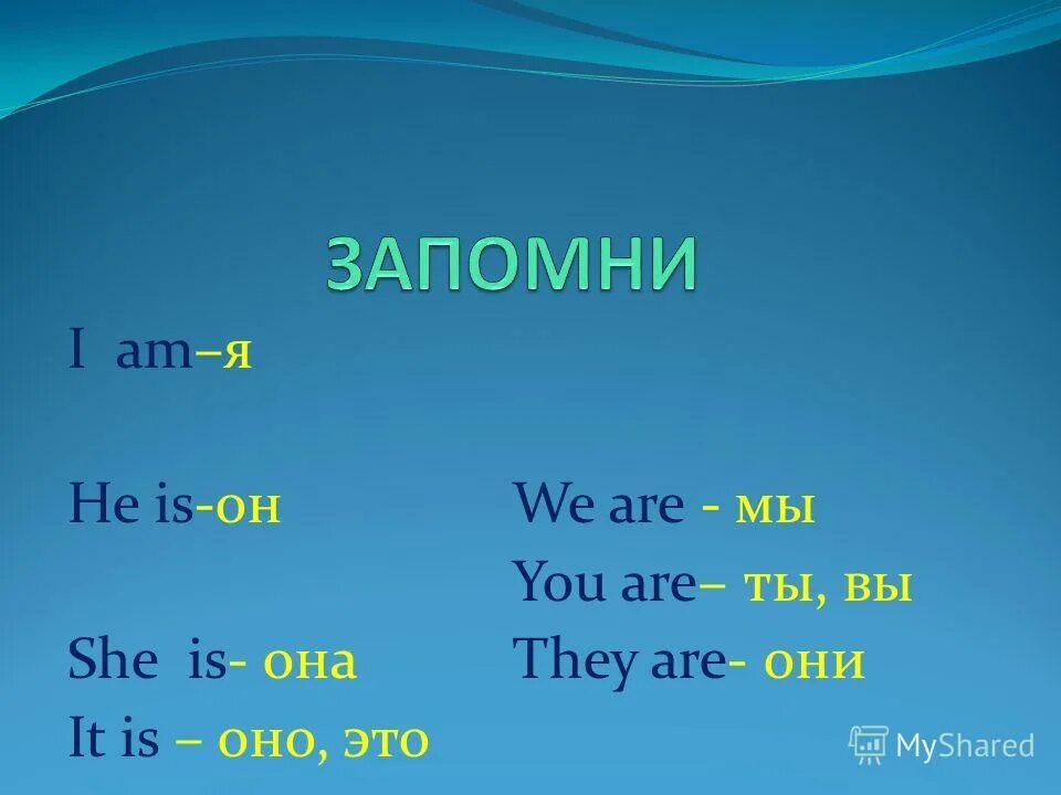 Her his name s. It is в английском языке. It is are правило. It is правило. It is they are правило.