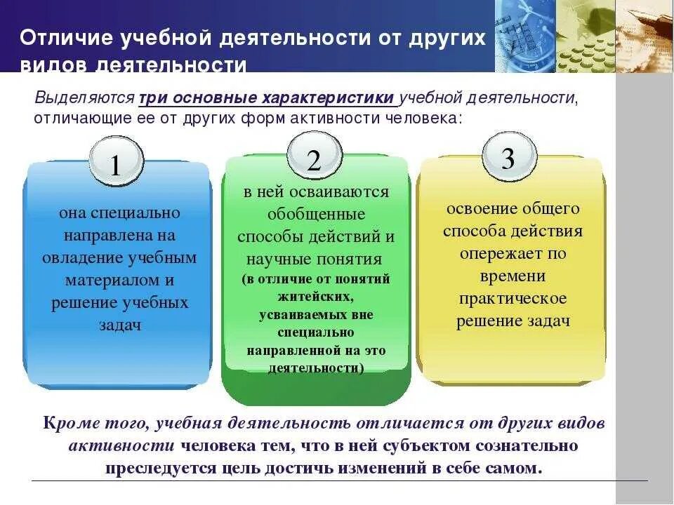 Что отличает учебу от труда обществознание впр. Отличие учебной деятельности от других видов деятельности. Учение учебная деятельность. Чем учебная деятельность отличается от других видов деятельности. Учение и учебная деятельность различия.