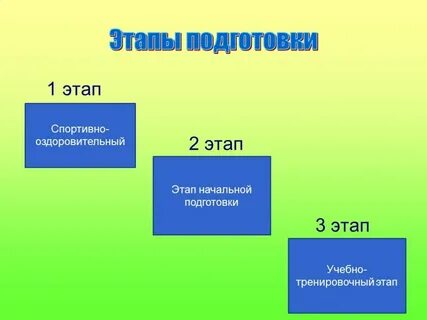 Спортивную начальная форма