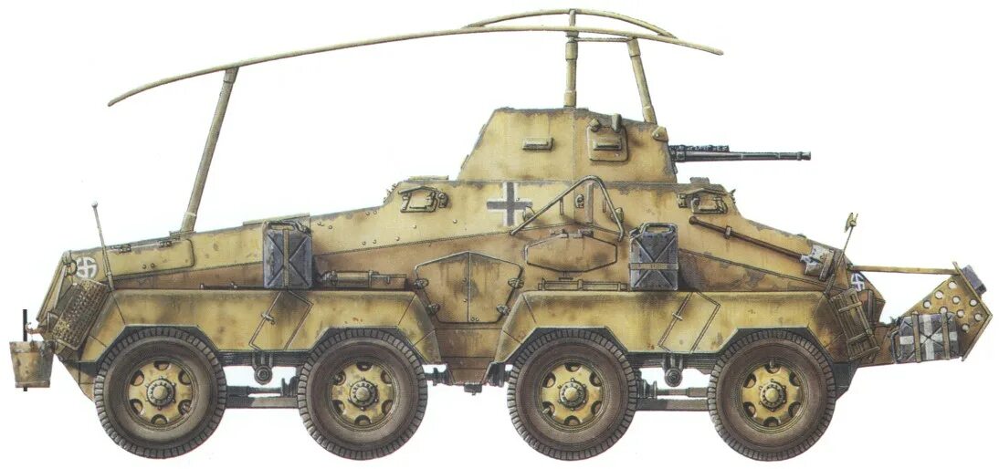 SD KFZ 232. SD.KFZ.232 8-rad. SD.KFZ.231/232/263. SD KFZ 8. Rad 8