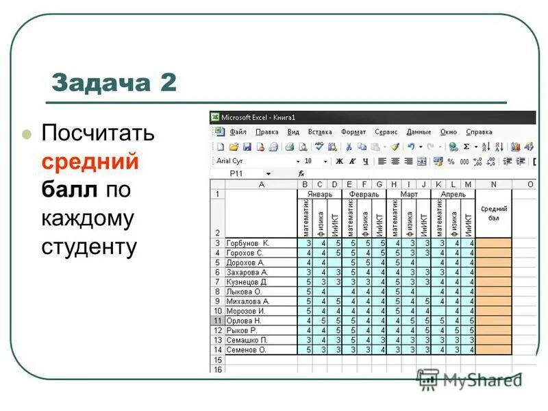 Как посчитать среднюю оценку по предмету. Как посчитать среднюю оценку по предмету