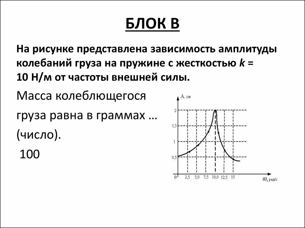 Зависимость частоты от м. Зависимость амплитуды и частоты. На рисунке представлена зависимость амплитуды вынужденных колебаний. Зависимость амплитуды от частоты колебаний на рисунке. Зависимость амплитуды колебаний от частоты вынужденной силы.