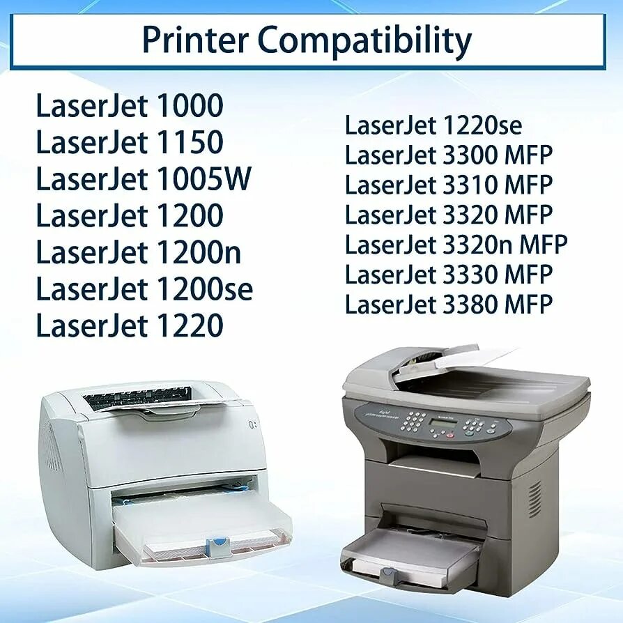 Драйвер laserjet 1000 series