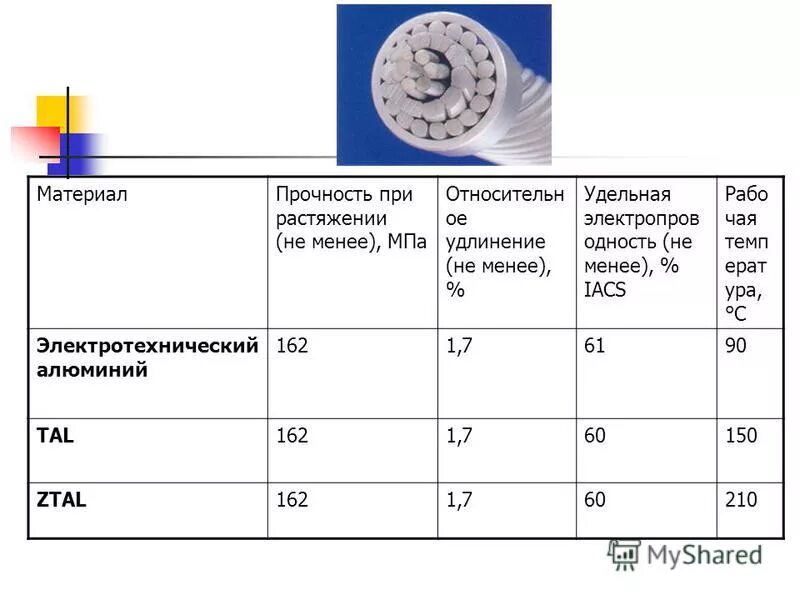 мпа меньше 30. мпа меньше 30. таблица давления мпа в бар и атм. единицы измерения давления в системе си таблица. единицы измерения давления 1кгс кгс/см2.