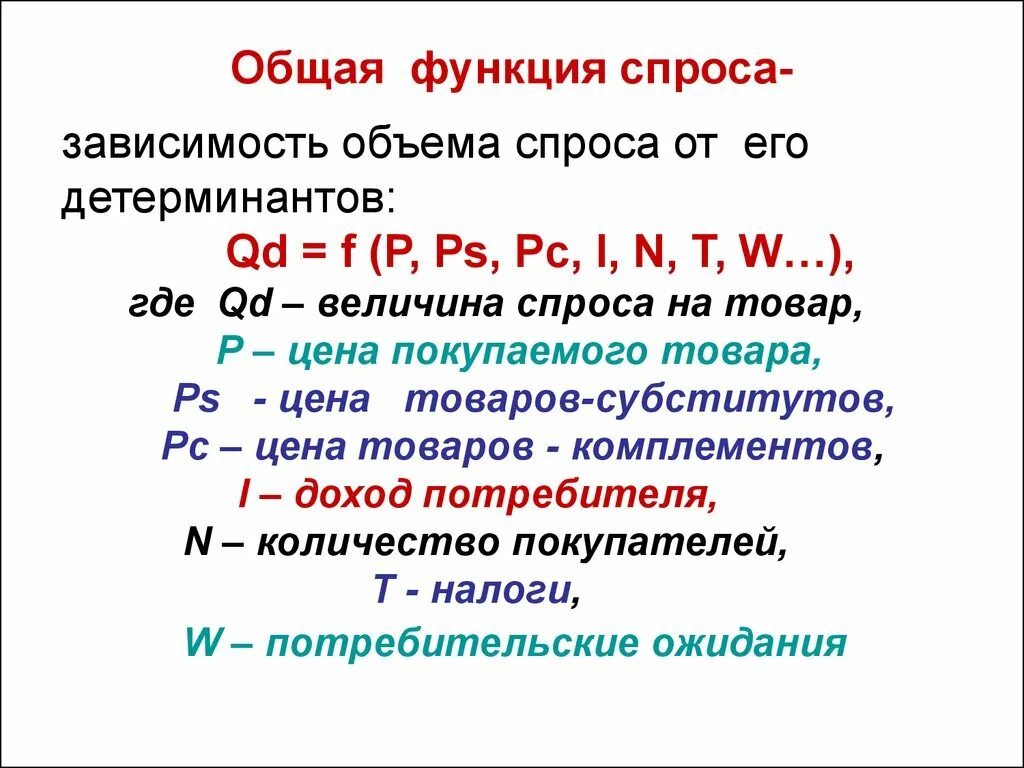 Функция спроса qd 4 p. Общая функция спроса. Спрос функция спроса. Функция спроса в общем виде. Функция спроса и предложения формула.