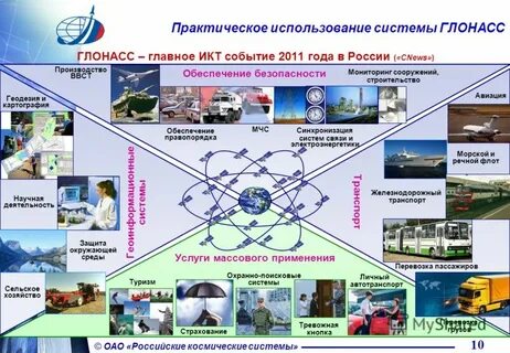 Орион применение