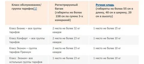 Багаж 1pc