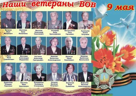 Расписание сэс ступино