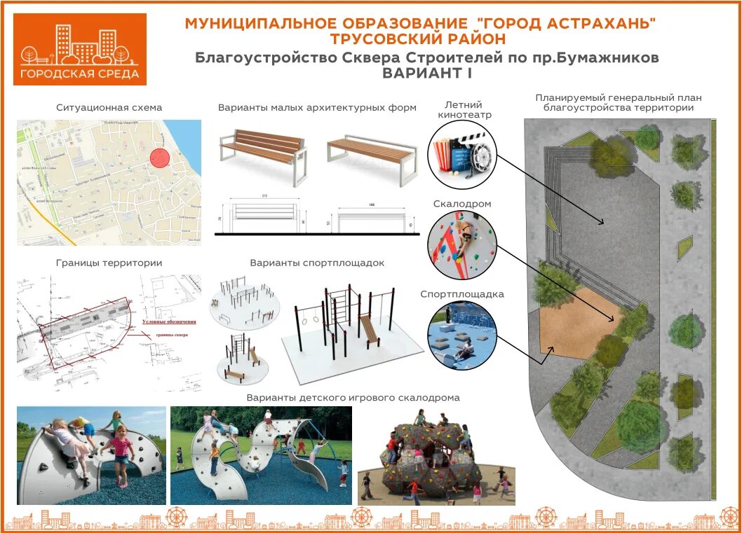 Формирование городской среды спб. Элементы городской среды. Строение городской среды. Формирование комфортной городской среды Астрахань.