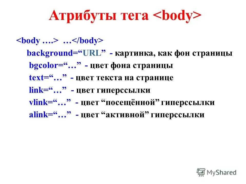 Теги в html примеры