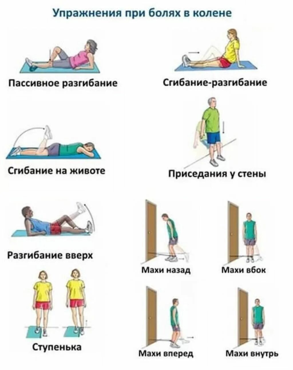 Какие упражнения при артрозе коленного сустава. Лечебная гимнастика при болезни Шляттера. Комплекс упражнений при болезни Шляттера. Бубновский гимнастика для коленных суставов упражнения. Комплекс упражнений для укрепления связок коленного сустава.